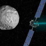 NASA asteroid-checking out Dawn spacecraft claims a unhappy goodbye